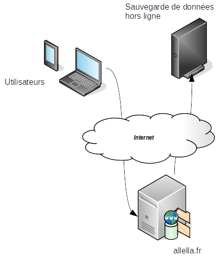 schema_infra